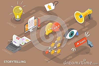 Storytelling Infographics, Creative Content Writing and Blogging, Digital Marketing. Vector Illustration