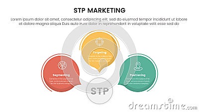 stp marketing strategy model for segmentation customer infographic with circle callout comment shape 3 points for slide Stock Photo
