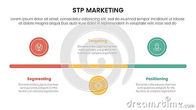 stp marketing strategy model for segmentation customer infographic with small circle timeline horizontal 3 points for slide Stock Photo