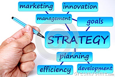 Strategy Stock Photo