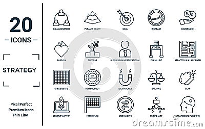 strategy linear icon set. includes thin line collaboration, passion, chess board, startup laptop, strategical planning, Vector Illustration