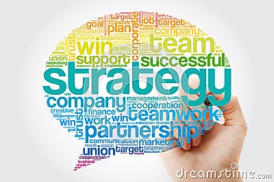 Strategy Think Bubble word cloud with marker Stock Photo
