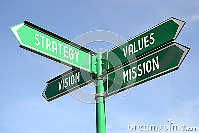 Strategy, values, vision, mission - green signpost with for arrows Stock Photo