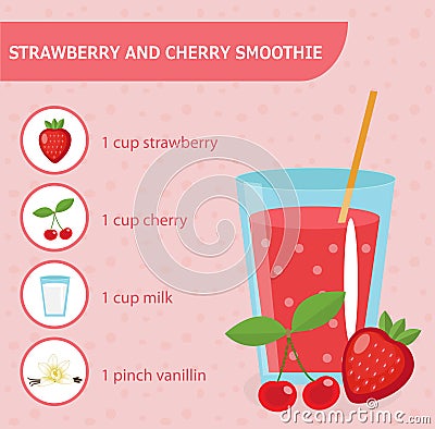 Strawberry and cherry smoothie recipe with ingredients. Vector Illustration