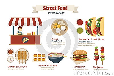 Street food infographic flat design Vector Illustration