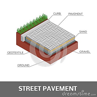 Street pavement design Stock Photo