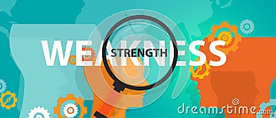 Strength weakness analysis SWOT in business thinking Vector Illustration