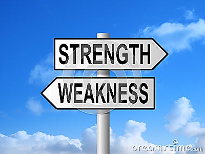 Strength Weakness Signpost Stock Photo