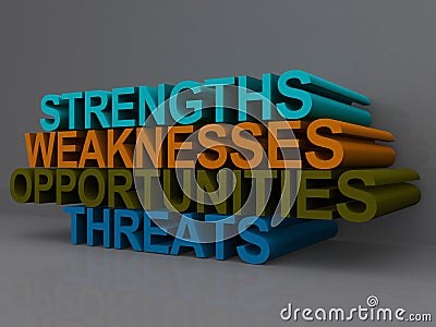 Strengths and weakness sign Stock Photo