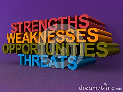 Strengths weaknesses opportunities and threats Stock Photo