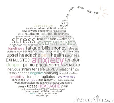 Stress And Anxiety Emotions Word Cloud Vector Illustration