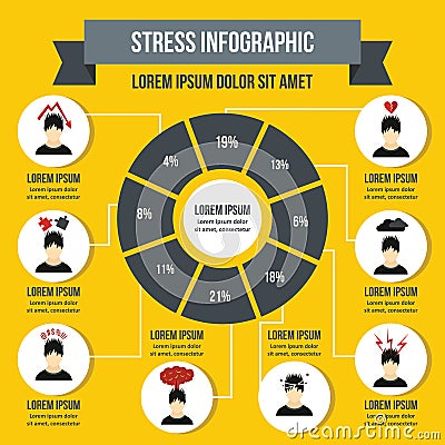 Stress infographic concept, flat style Vector Illustration