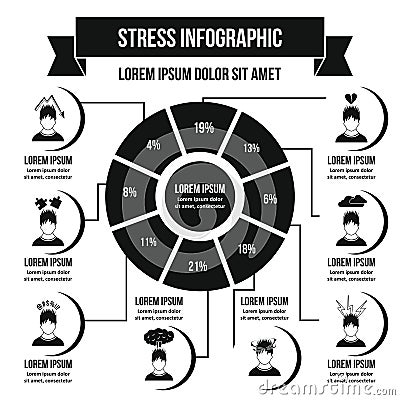 Stress infographic concept, simple style Vector Illustration
