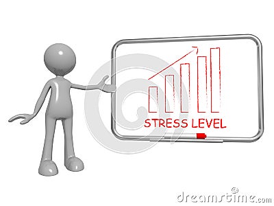 stress level on board Stock Photo