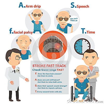 Stroke brain Vector Illustration