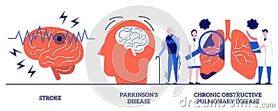 Stroke and parkinson disease tremor, chronic obstructive pulmonary disease concept with tiny people. Senior people illness vector Cartoon Illustration