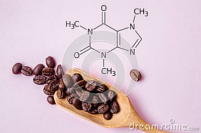 Structural chemical formula of caffeine molecule with roasted coffee beans. Caffeine is a central nervous system stimulant Stock Photo