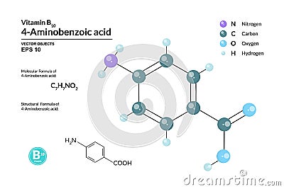 Structural chemical molecular formula and model of 4-Aminobenzoic acid. Atoms are represented as spheres with color coding Vector Illustration