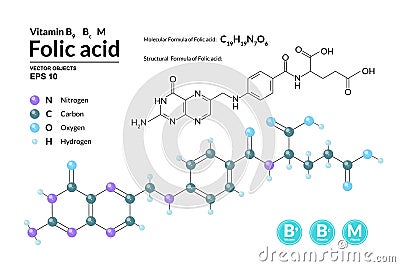 Structural chemical molecular formula and model of Folic acid. Atoms are represented as spheres with color coding Vector Illustration