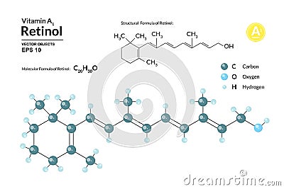 Structural chemical molecular formula and model of retinol. Atoms are represented as spheres with color coding Vector Illustration