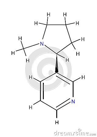 Structural formula of nicotine Stock Photo