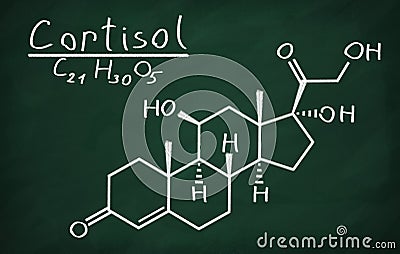 Structural model of Cortisol Stock Photo