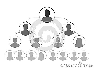 Financial Pyramide. The structure of a business team. The hierarchy of the organization of the company. Referral program Stock Photo