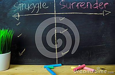 Struggle or Surrender written with color chalk concept on the blackboard Stock Photo