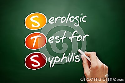 STS - Serologic Test for Syphilis acronym, concept on blackboard Stock Photo