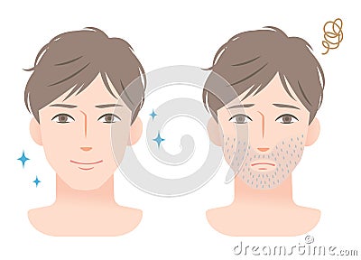 Stubble beard young man before and after shaving Vector Illustration