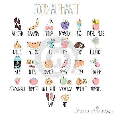 Stylish food alphabet. From A to Z. Alphabet made of vegetables, fruits and fast food. Healthy food Vector Illustration