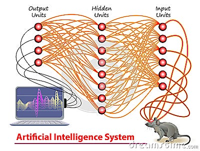 Stylized deep neural networks activity in mouse brain. Artificial Intelligence System. High tech digital technology. Vector Illustration