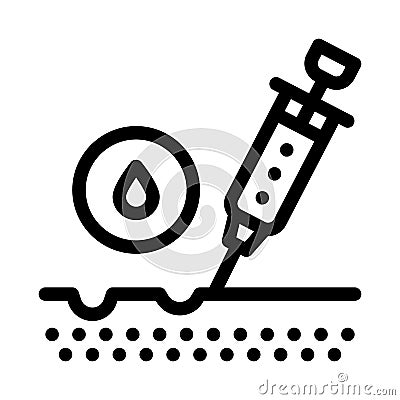 Subcutaneous Injection for Rejuvenation Icon Vector Outline Illustration Vector Illustration