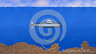 Submarine in sea sends , receives sonar signals. Scans ocean floor. 3d rendering Cartoon Illustration