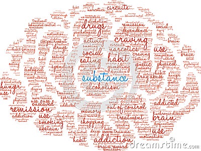 Substance Word Cloud Vector Illustration