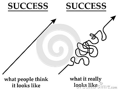 Success Stock Photo