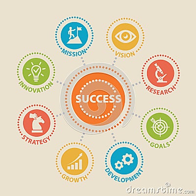 Success Concept with icons Vector Illustration