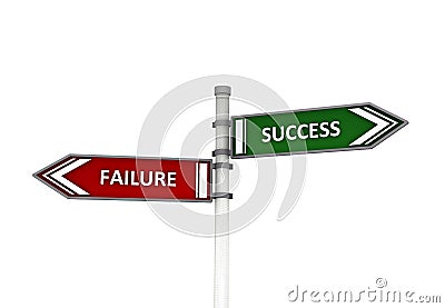 Success or failure signpost Stock Photo