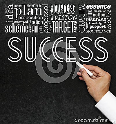 Success keywords concept and synonyms. Idea motivational chalkboard or blackboard with hand Stock Photo