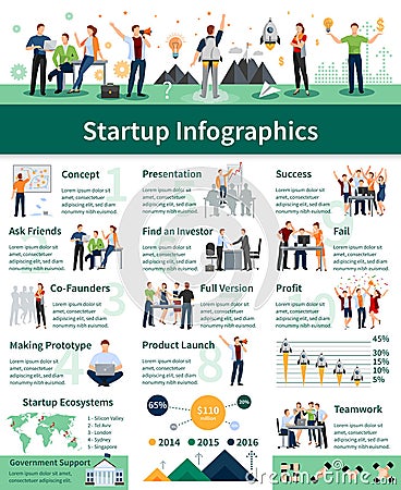 Successful Startup Concept Flat Infographic Poster Vector Illustration