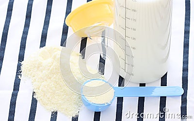 Suckling child dried milk with feeder bottle Stock Photo