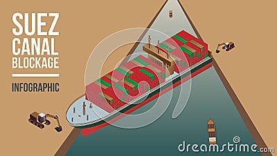 Illustration concept of Maritime traffic jam. Container cargo ship run aground and stuck in Suez Cana Stock Photo