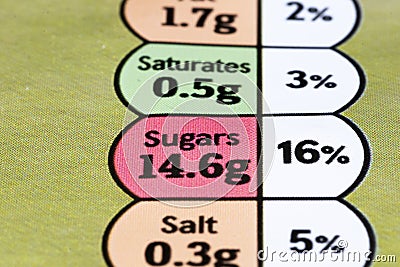 Sugar content information Stock Photo