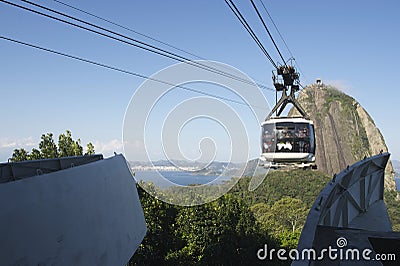 Sugarloaf Pao de Acucar Mountain Cable Car Rio Skyline Editorial Stock Photo