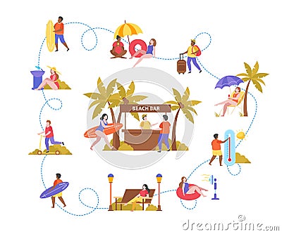 Summer Activities Round Composition Vector Illustration