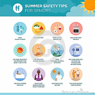 Summer safety tips for seniors Vector Illustration