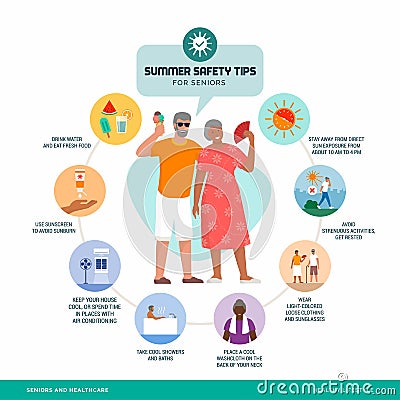 Summer safety tips for seniors Vector Illustration