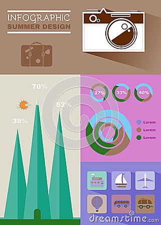 Summer Travel Infographic Web Page Design Vector Illustration