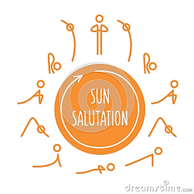 Sun Salutation yoga infographic Vector Illustration