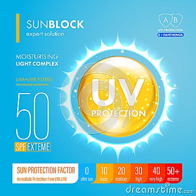 Sunblock suncare strong protection. SPF solution design Stock Photo